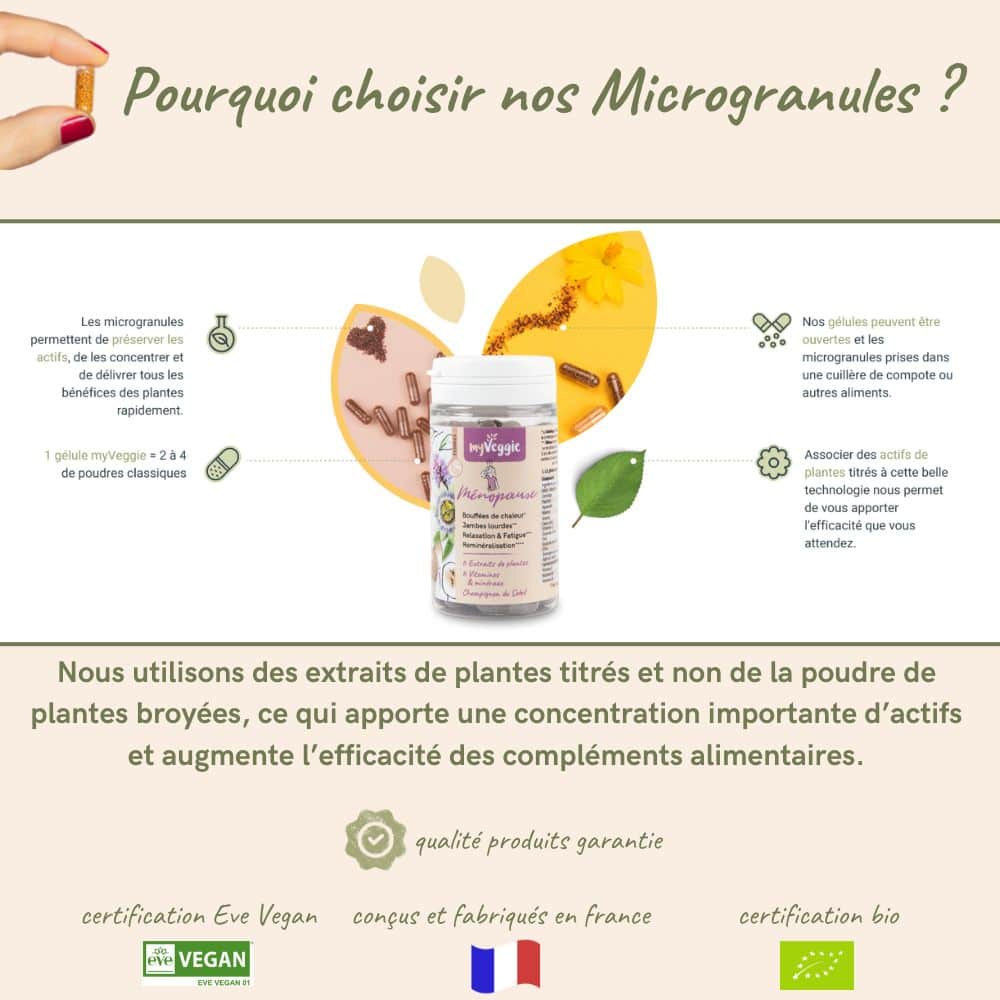 myveggie-complement-alimentaire-menopause-composition