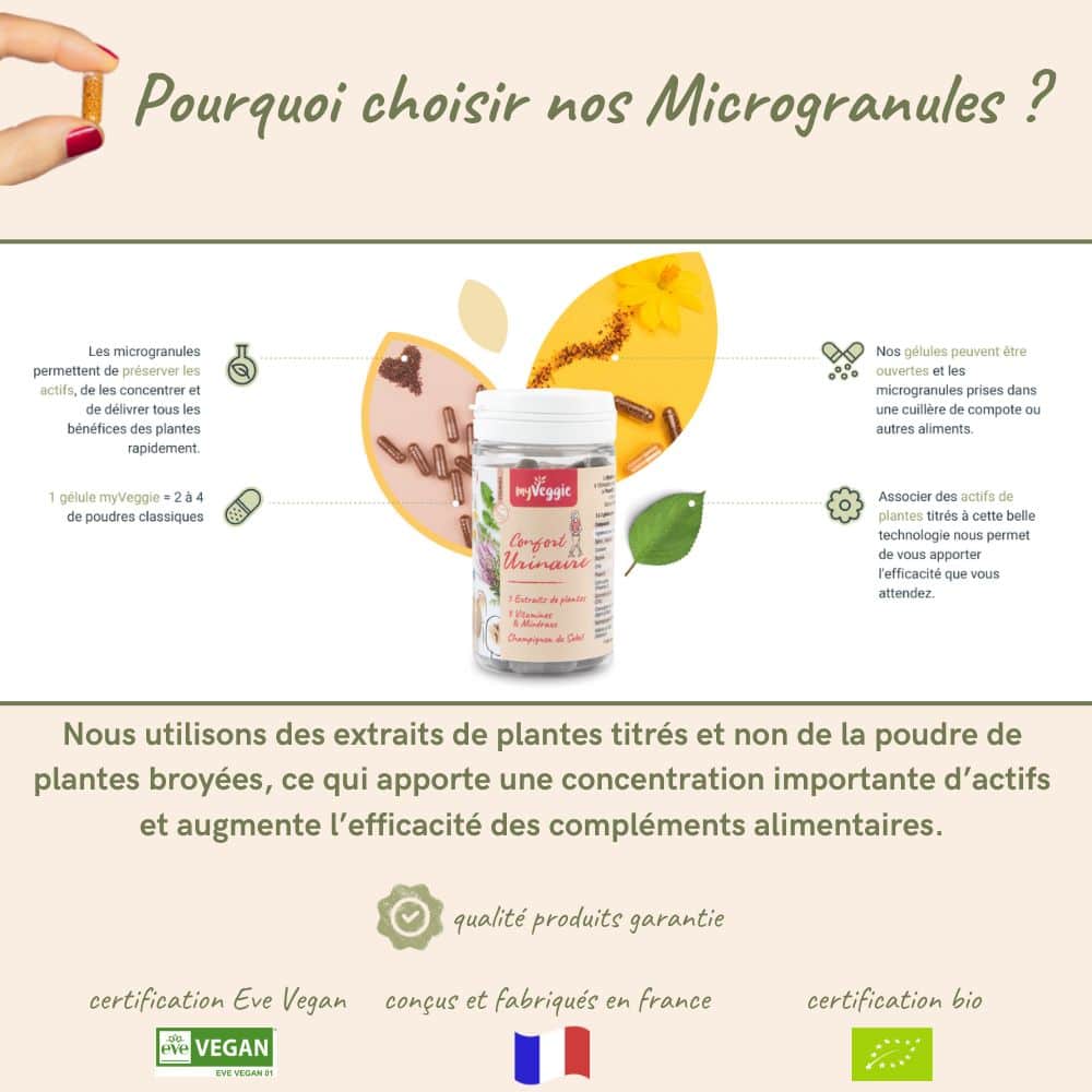 Microgranules of the food supplement myVeggie Urinary Comfort
